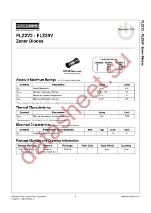 FLZ10VB datasheet  